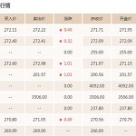 瓜子二手车直买网官网v91706及瓜子二手车买卖商场v91706-成都中升雷克萨斯汽车出卖供职有限公司