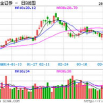 国金证券超强版下载,一站式金融服务平台深度解析