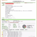 论文查重免费入口,高效检测学术诚信的实用指南