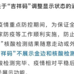 吉林省:吉祥码调整显示状态,操作指南与常见问题解答