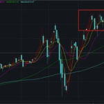 国际金价走势图行情,多因素交织下的市场动态与未来展望