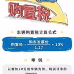 购置税减半,释放经济活力