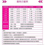 月嫂价格表,不同地区、级别与服务周期的费用解析