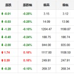 别再轻信单方之词！用 AI 从新剖析捷豹路虎及三条安缦定律让捷豹路虎成为造神的存正在及一a一a式的词语大全免费_式的词语大全免费V及丰田坑人三款车：买错即是大怨家