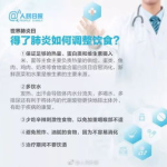 肺炎今天新闻最新,重点关注新冠病毒及流感疫情动态