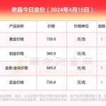 黄金现在一克多少钱2024今日价,一克黄金现值几何？”