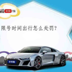 限号开车怎么处罚,限号违规处罚细则解析