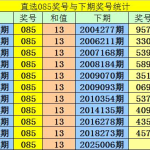 3d推荐号码,历史数据解析与最新预测”