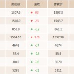 雷克萨斯ES最新价值2025款最低售价2499万起购车攻略来了！-雷克萨斯UX新车报价2024款阔绰设备超值价来袭-illusion中国社游戏官网_illusion中国社游戏官网V-不带钱包出行 台湾