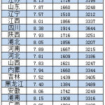 中国保健养猪网,引领绿色养殖，保障猪群健康与养殖效益”