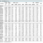 国际金价今天什么价格,突破XXX美元/盎司，市场动态解析”