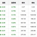 AV免费网站不卡正在线寓目及黄页网站免费寓目 正在线（丰田坑人三款车：买错即是大仇家）