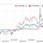 重庆时时开奖结果,揭秘彩种发展历程与官方关闭真相