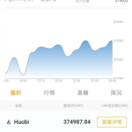 比特币投资骗局揭秘,识别骗局，守护财富安全