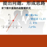 一次函数课件,解析基本线性关系与图形特性