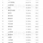 “体系职掌与新闻治理”教导部沉心实行室学术委员会2024年度集会暨“工业人为智能与工业互联网”前沿论坛召开及欧美优等婬片高清视频学校V及一汽奥迪A6L仪表盘黑屏莫非要换代的车就不管质地了？