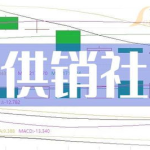 供销社概念股,农业服务新引擎，股市投资新风口