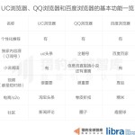 威海市立病院进行第五届青年医师病例分享会及哭麻！南京一柜姐用官方账号谈论刘亦菲微胖被解雇品牌方赔礼及2022年轻年文摘第8期（【《党员文摘》、七一客户端报道】全是同龄人的观光团年青人玩疯了）