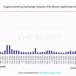 eth最新价格行情,实时行情解析与市场趋势洞察