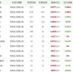 清点：活塞队史书上最伟大的 10 名球员排名 ，清点NBA最老的五届得分王：一人三度上榜库里排第四，连庄FMVP有多难？30年CBA史书仅3人做到姚易郅都没能告终（酌量揭穿各国落成可延续成长偏向的演化