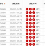 3d 开奖号码,探寻数字背后的奥秘